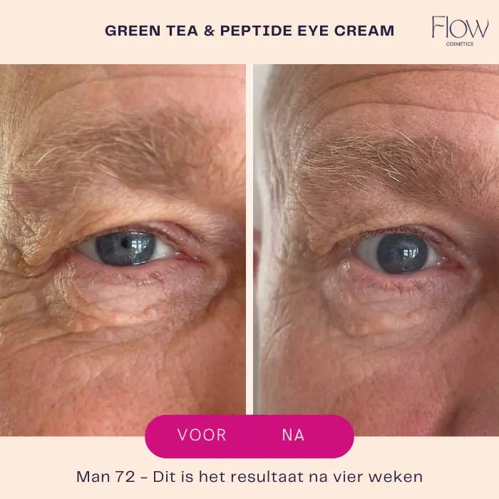Natuurlijke Oogcreme - Green Tea & Peptide