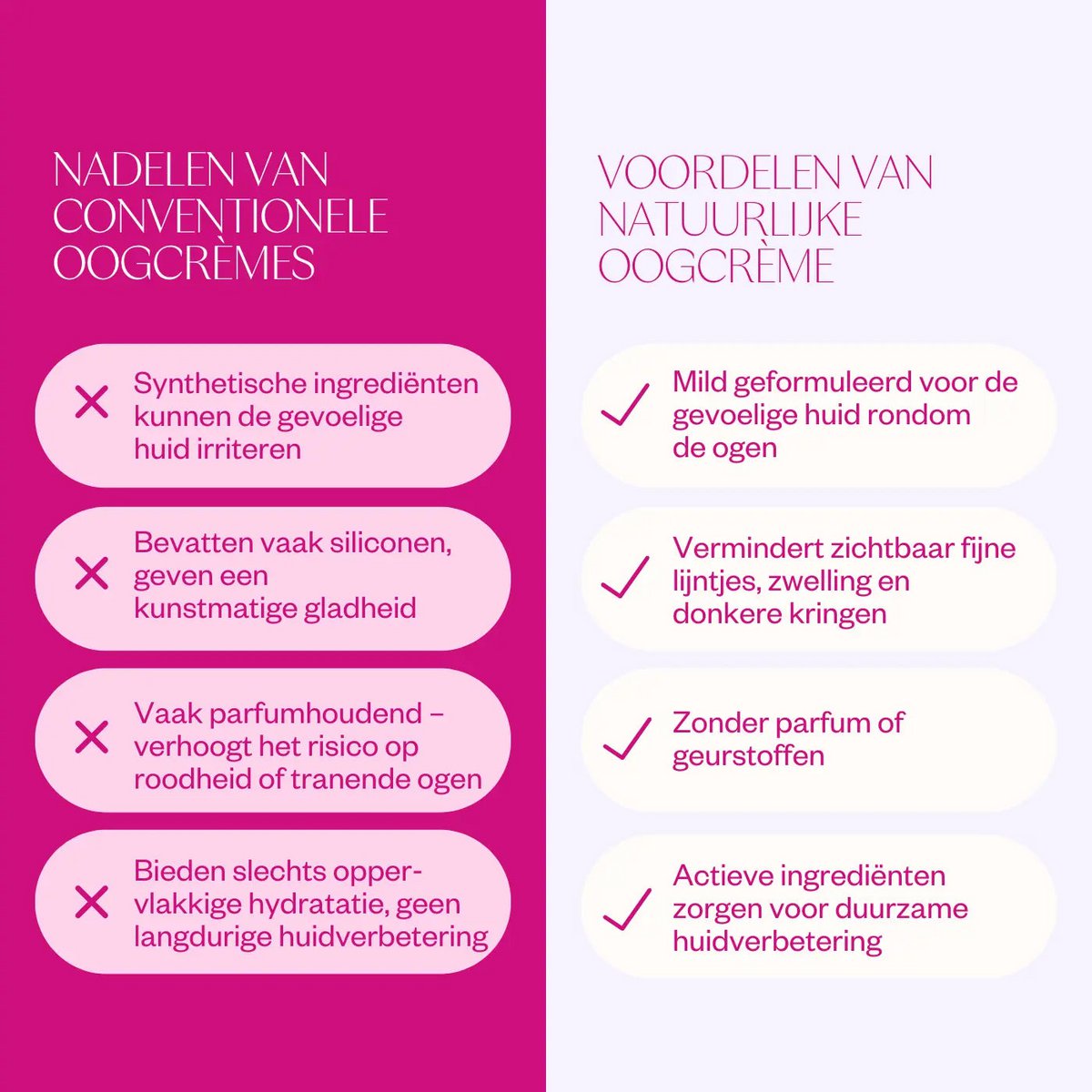 Natuurlijke Oogcreme - Green Tea & Peptide